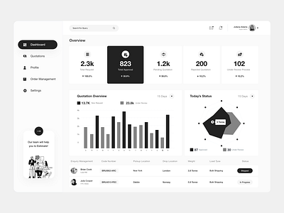 Dashboard UI analytics black bw card ui dashboard data filter product design shipping dashboard typography ui ui ux user experience ux web app web application