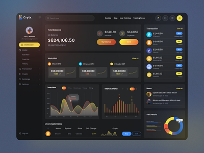 Crypto Exchange Wallet - Dashboard UI design banking bitcoin bitcoin wallet blockchain crypto crypto currency cryptocurrency app dashboard dashboard ui ethereum investment profile swap token ui ux wallet