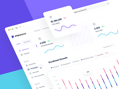 HR Dashboard chart dashboard dashboard app dashboard ui graph hr hr management human capital human resource human resource management icon management panel panel ui ui ux