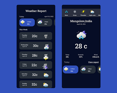 Weather Mobile App app design mobile app ui ux weather app weather forecast