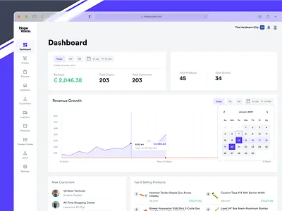 Mobile Store Platform dashboard design ecommerce finance ui ux