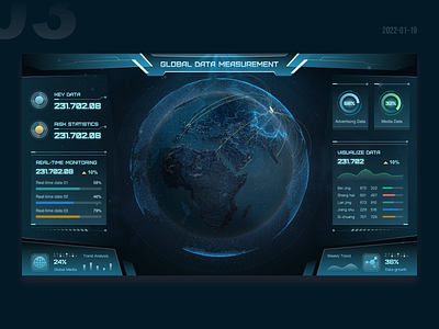 Global data measurement FUI 3d design ui