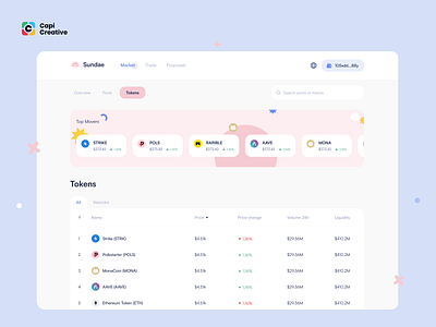 Sundae - DeFi App UI Kit app branding capi cefi chart coin creative crypto defi design finance illustration logo mobile token trade ui ui kit web web design