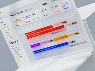 Eclipse - Figma dashboard UI kit for data design web apps chart charts dashboard dataviz desktop develop finance management productivity statistic task template ticket tracker
