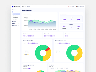 Merchant Report chart component design income merchant product ui uidesign ux web