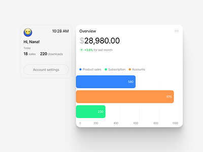 Overview 🙂 application concept craftwork design emoji illustration landing overview stats ui vector web website