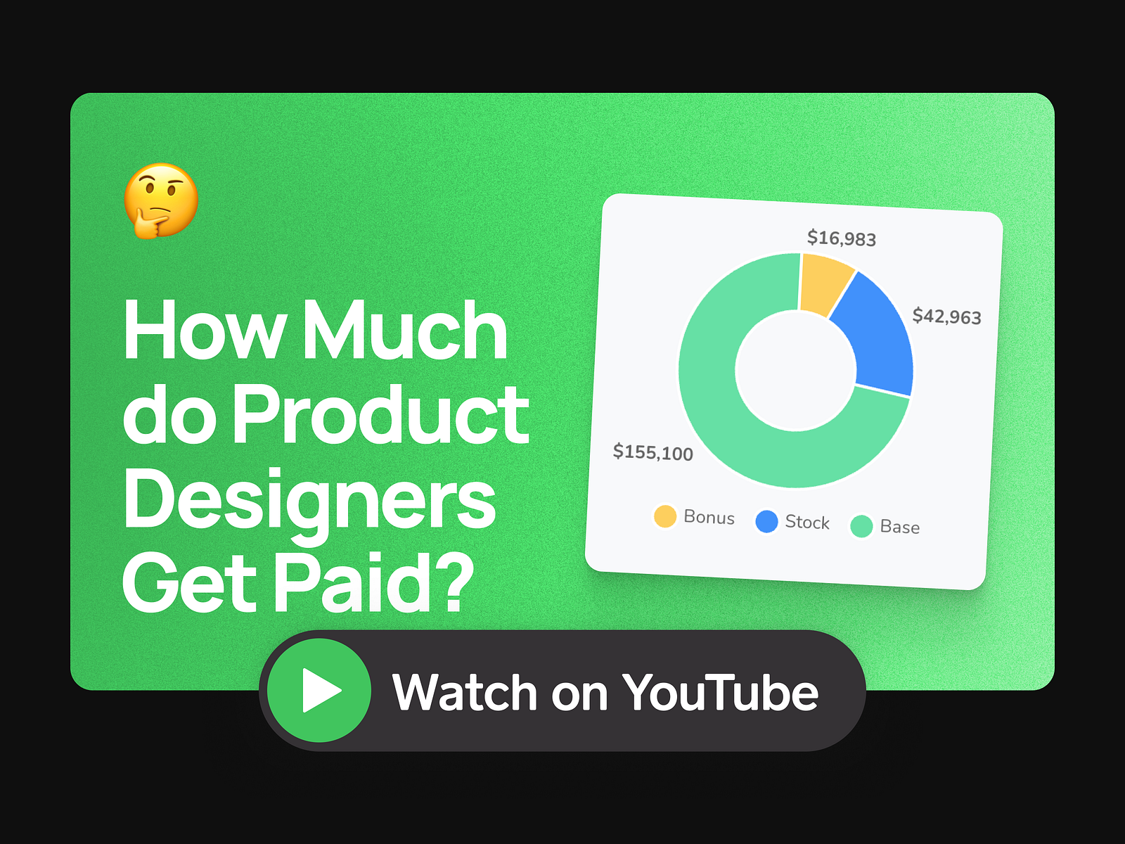 How Much do Product Designers Get Paid YouTube Video by Soren Iverson