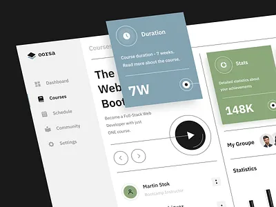 Oorsa – Courses Dashboard cards chart colllab concept courses dashboard design education app edutech elearning learn lesson lesson app online course platform product statistics teacher ui ux