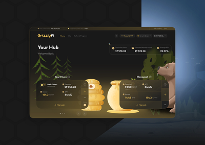 Grizzly.fi DeFi Platform bear crypto defi grizzly ui ux