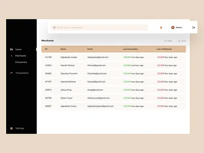 Merchant-consumer admin dashboard app branding design illustration typography ui ux
