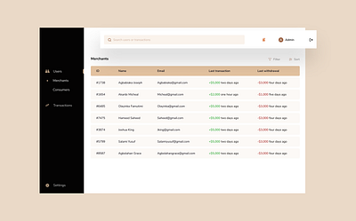 Merchant-consumer admin dashboard app branding design illustration typography ui ux