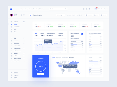 One Design System dashboard design system download figma interface ui kit ux web