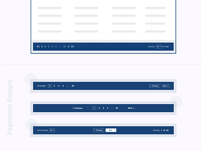 Pagination cms pagination table ui ui