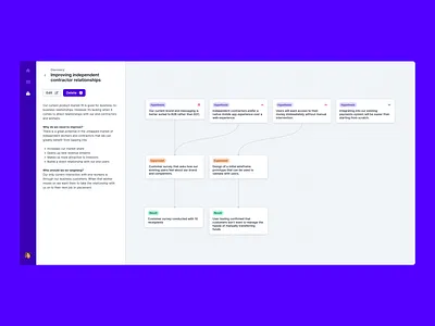 Discovery canvas canvas chart clean connectors flat graph minimal nodes product design ui web