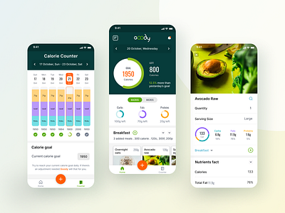 Calorie Tracker App - Goody app design app inspiration branding calorie calorie app calorie tracker calorie tracker app eat app figma figma ui fitness app food app food app ui health app mobile app tracker app ui design uiux design ux design uxui design