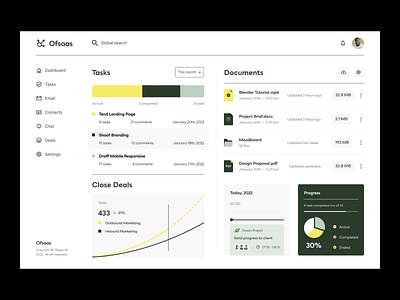 Ofsaas: SaaS CRM Dashboard app brand identity clean crm crm software dashboard dashboard design leads minimal platform saas saas dashboard saas tool sales ui ui design user interface ux web web app