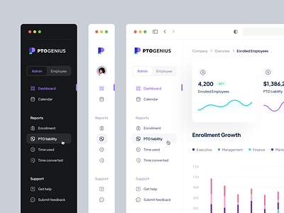 HR Dashboard design chart clean dashboard dashboard graph hr hr app hr dashboard left menu menu nav bar navbar navigation bar panel panel ui pnal app side bar side menu sidebar tab ui