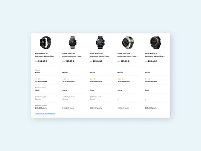 Compare products design skroutz ui web