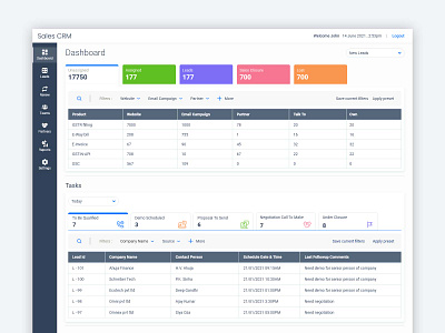 Sales CRM colorful design crm design iconography illustration marketing sales typography ui ui ux uidesign ux visual design web application