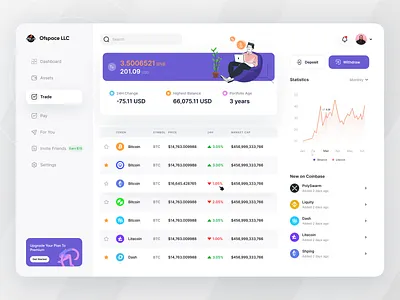 Crypto Dashboard bitcoin btc crypto web cryptocoin currency dashboard dashboard design design minimal ui statistics transfer coin ui web design webdesign website