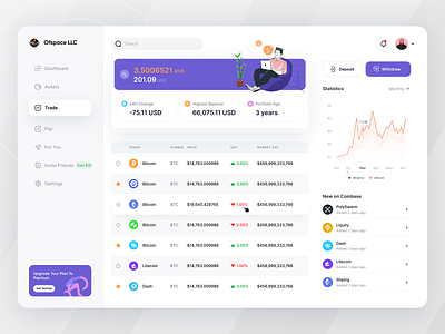 Crypto Dashboard bitcoin btc crypto web cryptocoin currency dashboard dashboard design design minimal ui statistics transfer coin ui web design webdesign website