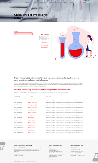 Chemistry Website Design adobexd branding design graphic design illustration ui ui ux web design