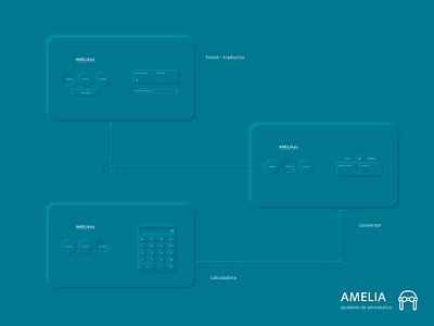 AMELIA - neumorphism UI design design neumorphism ui ux web