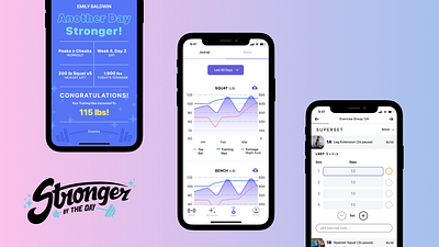 Stronger By The Day - Fitness Mobile App app branding competitor research design figma graphic design illustration interaction design logo mobile app ui ux ux research wireframes