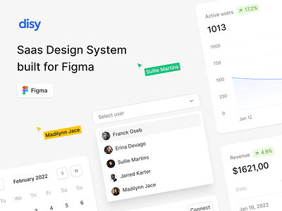 Disy — Saas Design System for Figma analytics components design system figma good input minimalist modal product design saas sample styleguide system ui ui kit ux variants