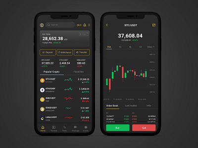 Crypto Exchange App - Bi-trade app branding crypto cryptocurrency design exchange graphic design illustration ui ux web webdesign