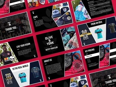 Fashion Pitch Deck branding design fashion graphic design jersey marketing pitch deck power point ppt presentaion
