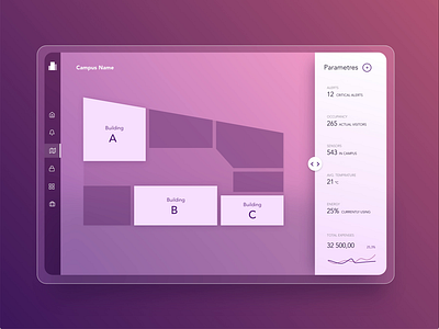 Live functionalities for smart building facility operators alerts app campus dashboard design drill down floor gojs iot mobile real time room sensors smart building ui web