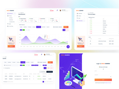 CRM system lead scoring crm daily ui dashboard design figma financeapp flat interface lead leadgeneration minimal scoringlead table ui uiux ux webappdesign webinterface website white