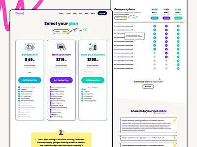 Pricing Page agency b2b brand brand identity cms faq landing page modern pricing saas studio testimonial tiers training web design webflow website