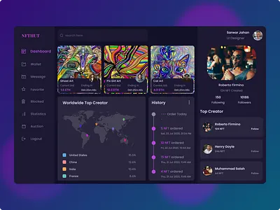 NFT Dashboard Design admin admin dashboard chart clean dashboard design dark theme dashboard dashboard design design latest dashboard design latest dashboard ui meta metaverse metaverse design nft marketplace nft website nftdashboard nfts ui ui design web 3.0
