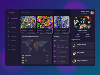 NFT Dashboard Design admin admin dashboard chart clean dashboard design dark theme dashboard dashboard design design latest dashboard design latest dashboard ui meta metaverse metaverse design nft marketplace nft website nftdashboard nfts ui ui design web 3.0