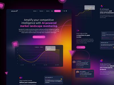 A.I. Monitoring Landing Page branding design gradient interface product product design ui ux web web design webflow