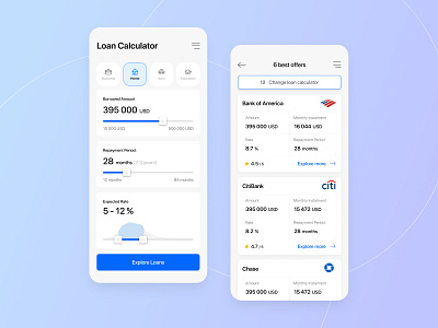Loan Calculator in mobile app app banking calculator credit dailyui loan mobile ui