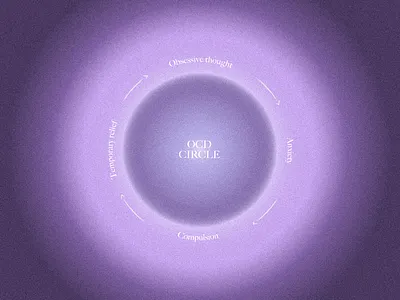 Vicious circle affinitydesigner aura design dribbble illustration