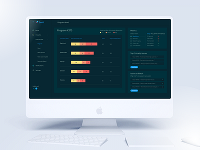 AI Production Forecasting Software UI/UX Design ai application ai forecasting software ai forecasting software ui ai platform best demand planning software best forecasting software dark more software ui demand forecasting software erp forecasting forecasting software inventory forecasting software machine learning production forecast software ui ux uidesign uiux webdesign