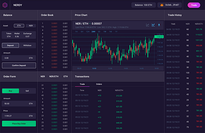 Blockchain Smart Contract Development app blockchain crypto cryptocurrency defi design illustration smart contract token trading trading platform ui ux