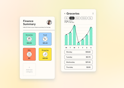 Daily UI #018 - Analytics Chart analytics app analytics chart app design daily ui 018 daily ui 18 daily ui day 18 dailyui finance app finance chart finance summary ui ui design web design