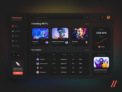 NFT Marketplace Dashboard app branding color dashboard design energy feedback graphic design illustration logo marketplace nft nft marketplace nft token online purrweb startup token ui ux