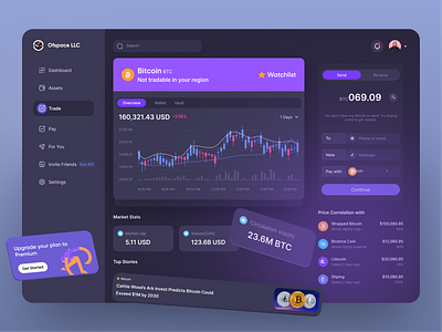 Crypto Dashboard - Ofspace (Dark) bank bitcoin btc crypto cryptocurrency digitalagency ethereum financialservice fintech invest money moneymanagement onlinebanking ui uix ux wallet web webdesign website