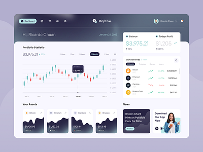 Kriptow - CryptoCurrency Dashboard bitcoin clean crypto crypto dashboard cryptocurrency dashboard etherum money money dashboard ui uidesign uidesigner uiux uiuxdesign userinterface