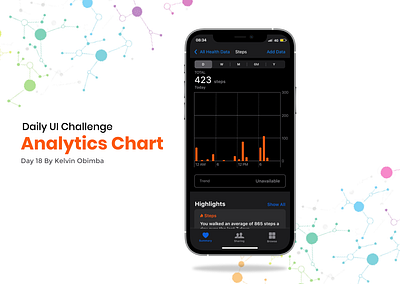 Analytics Chart app branding dailyui day18 design illustration logo typography ui ux