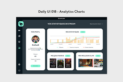 Daily UI 018 - Analytics Charts 018 analytics charts daily ui 018 dailyui design graphic design graphiques live logiciel software statistiques stats stream streamlabs twitch ui