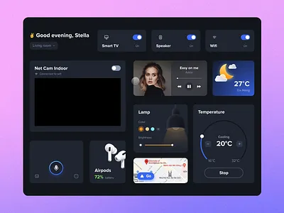 Smart Home Dashboard Interaction animation dashboard design gmttuts interaction nguyen protopie prototype smarthome stellapham tuyen vietnam