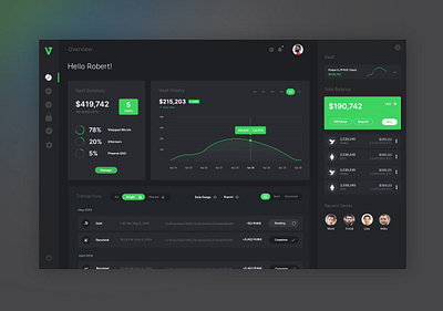 Cryptocurrency Dashboard - Vault by Numio.one bitcoin blockchain crypto crypto dashboard cryptocurrrency dashboard ethereum figma finance money photoshop ui uiux design ux web design