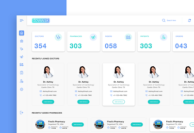 Dashboard Design admin panel dashboard design doctors landing page design medical dashboard medicine pharmacies ui ui ux design ux web dashboard web ui design